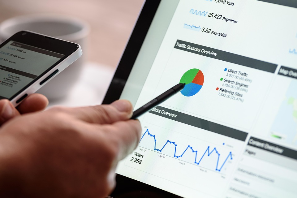 Google Business Eintrag